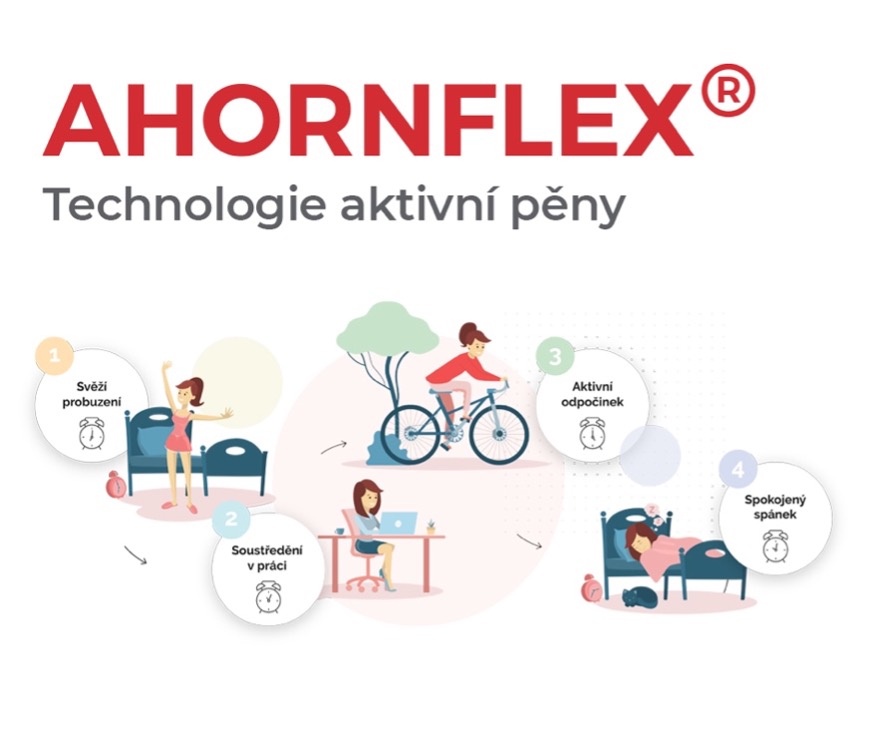 Ahornflex